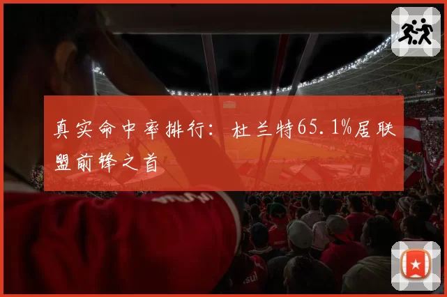 真实命中率排行：杜兰特65.1%居联盟前锋之首